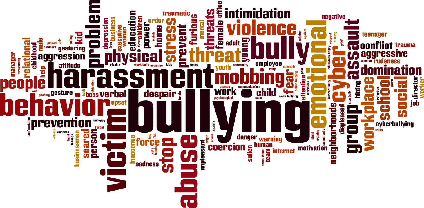 Bullying word cloud concept. Collage made of words about bullying. Illustration